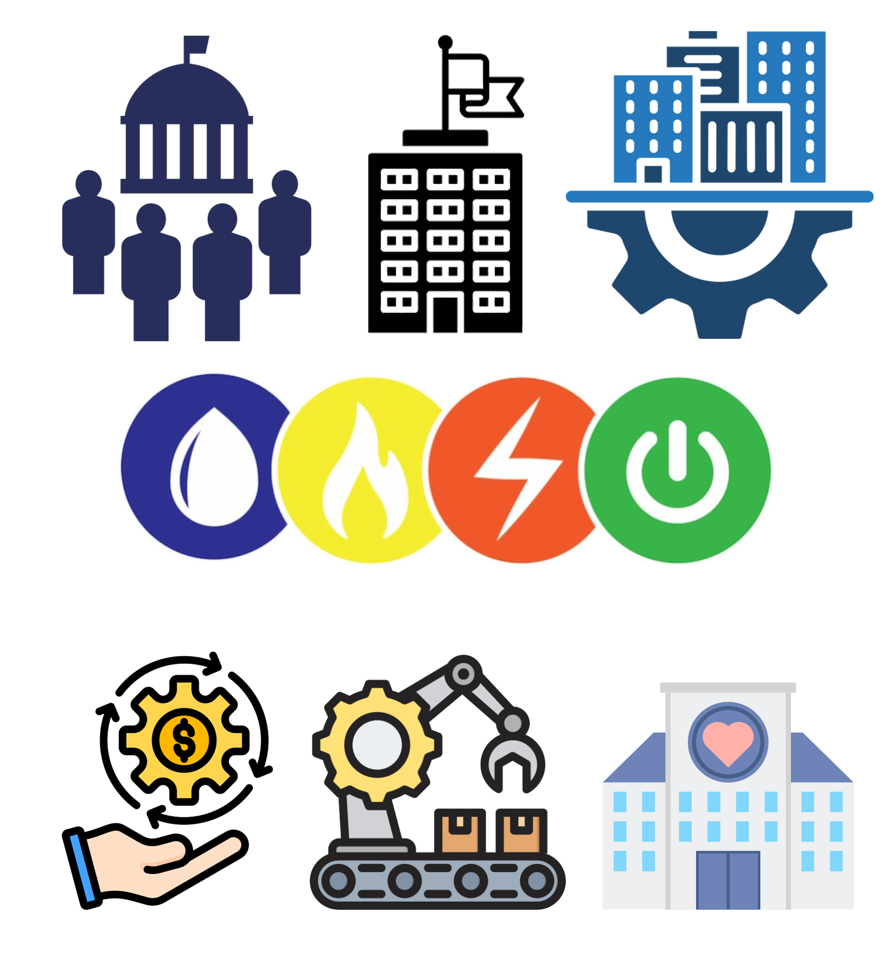 Industries